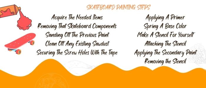 skateboard painting steps