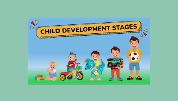 What are the Developmental Milestones in Kids’ Sports Skills?  : Boost Your Child’s Athletic Growth!