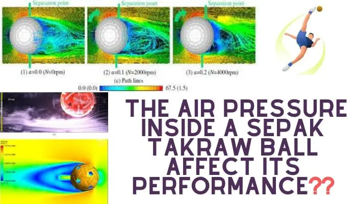 How Does the Air Pressure Inside a Sepak Takraw Ball Affect Its Performance? Discover the Impact!